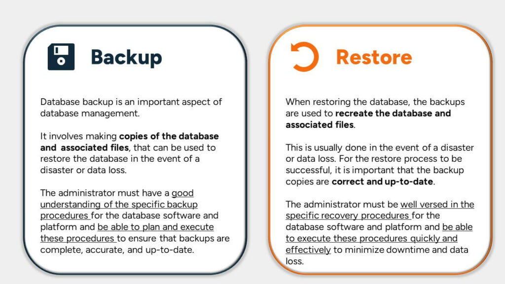 Database Backup and Recovery