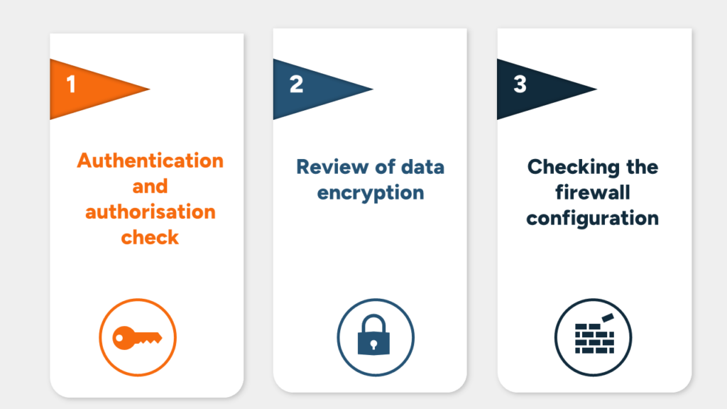 Database Security Check